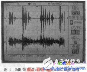 基于ARM處理器的低功耗的語音去噪系統(tǒng)設(shè)計