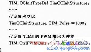 利用PWM音頻信號(hào)實(shí)現(xiàn)音樂播放器的應(yīng)用設(shè)計(jì)