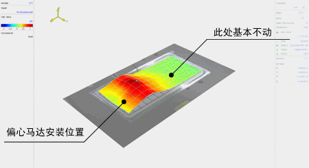 TDK PiezoHapt，實(shí)現(xiàn)比偏心馬達(dá)更細(xì)膩的振動