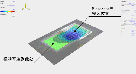 TDK PiezoHapt，實(shí)現(xiàn)比偏心馬達(dá)更細(xì)膩的振動
