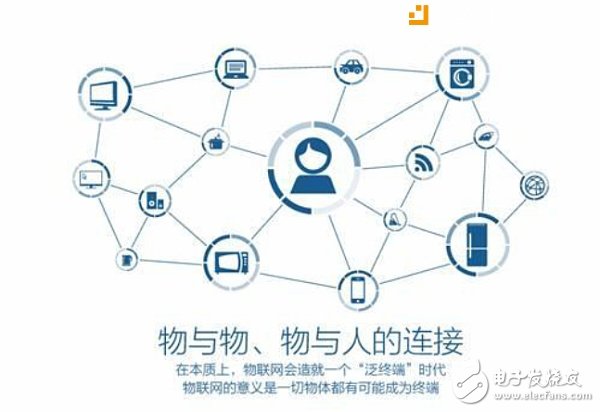 TIOT蓮花鏈：物聯(lián)網(wǎng)與區(qū)塊鏈的結(jié)合，一個(gè)解決分布式操作系統(tǒng)的主鏈