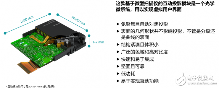 可穿戴設(shè)備、AR/VR、智能眼鏡等領(lǐng)域?qū)⑹遣┦牢磥碇攸c(diǎn)的投資方向