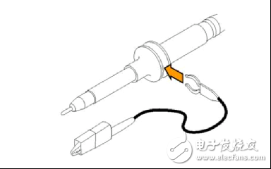 關(guān)于示波器測量電源紋波時(shí)該考慮的方方面面