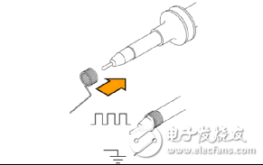 關(guān)于示波器測量電源紋波時(shí)該考慮的方方面面