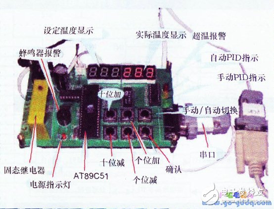 DS18820數字式溫度傳感器制作低成本溫度控制實驗系統(tǒng)