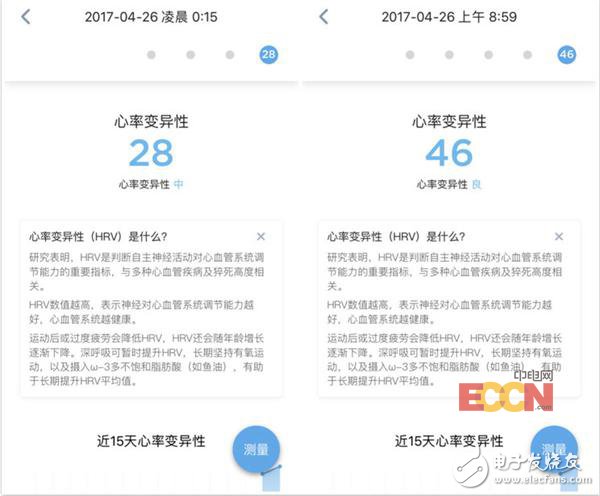 華米運(yùn)動(dòng)手表配備GPS模塊_主打跑步愛好者_(dá)評(píng)測(cè)心電+心率監(jiān)測(cè)