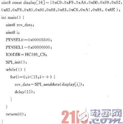 基于Proteus的SPI接口的設(shè)計與實現(xiàn)