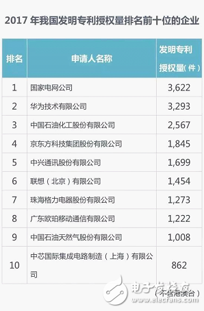 OPPO成立研究院，為未來(lái)創(chuàng)造技術(shù)發(fā)展做全面準(zhǔn)備