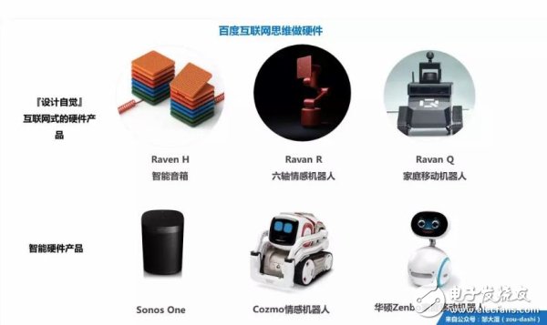 AI+硬件_互聯(lián)網(wǎng)思維和整體式思維相比
