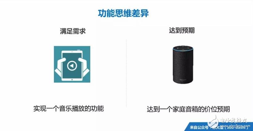 AI+硬件_互聯(lián)網(wǎng)思維和整體式思維相比
