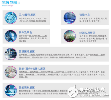 2018是視覺大爆發(fā)之年_計(jì)算機(jī)視覺AI應(yīng)用技術(shù)任受關(guān)注