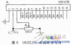 基于STC89S52單片機(jī)的電子萬(wàn)年歷系統(tǒng)