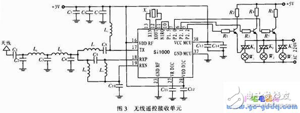 家庭照明系統(tǒng)無線遙控開關(guān)設(shè)計(jì)實(shí)現(xiàn)
