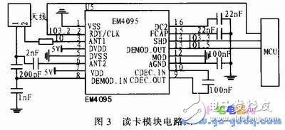 服裝生產(chǎn)工位機的RFID標簽讀取和CAN總線通信技術(shù)