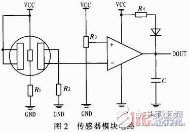 室內空氣污染物監(jiān)測設計和工作原理