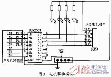 室內(nèi)空氣污染物監(jiān)測設(shè)計和工作原理