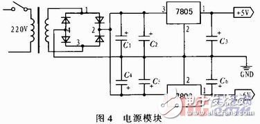 室內(nèi)空氣污染物監(jiān)測設(shè)計和工作原理