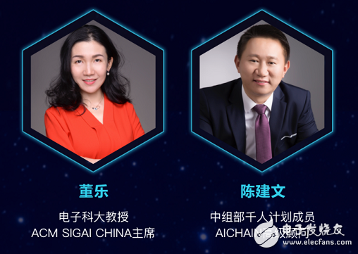 區(qū)塊鏈+AI最炙手可熱的技術(shù)！AICHAIN全球巡演深圳站即將開(kāi)幕！
