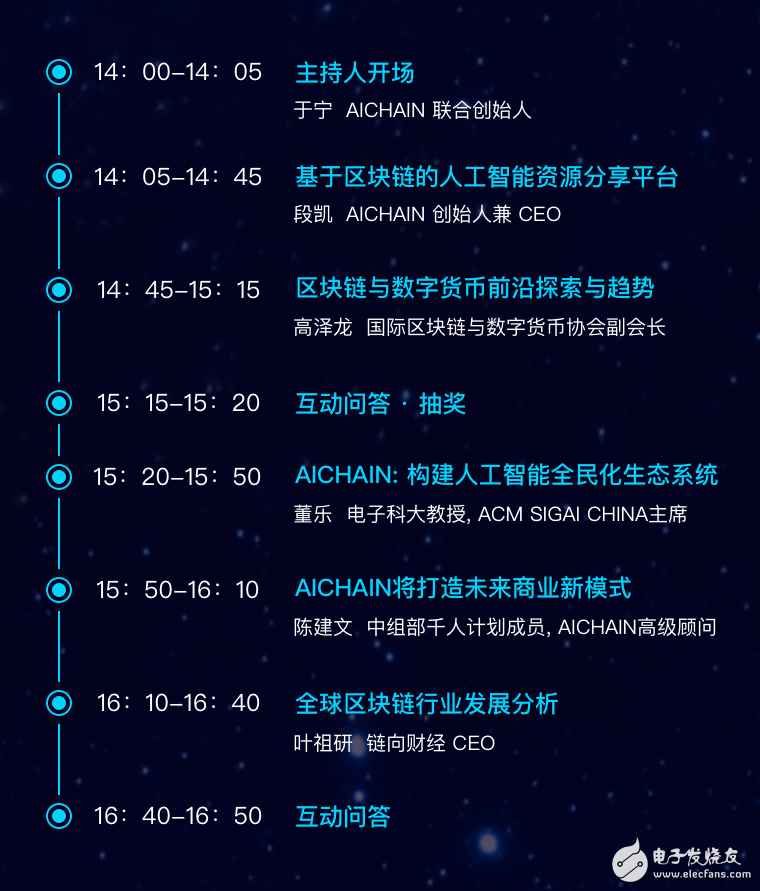 區(qū)塊鏈+AI最炙手可熱的技術(shù)！AICHAIN全球巡演深圳站即將開(kāi)幕！