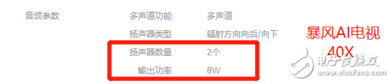 暴風TV發(fā)起玫瑰風暴2的意義何在 相比4GB內存,8GB內存更實用