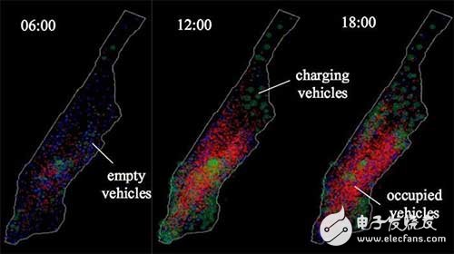共享自動(dòng)駕駛電動(dòng)車為用戶提供所需的服務(wù)