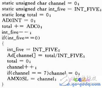 基于C8051F020海水淡化預處理系統(tǒng)設計