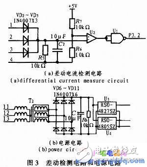 基于AT89S51設(shè)計的機載數(shù)字化發(fā)電機控制盒設(shè)計