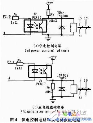 基于AT89S51設(shè)計的機載數(shù)字化發(fā)電機控制盒設(shè)計