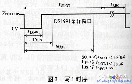 ds1991的特點、工作原理 加密碼保護存儲器區(qū)讀寫