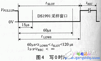 ds1991的特點、工作原理 加密碼保護存儲器區(qū)讀寫