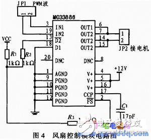 關(guān)于帆板控制系統(tǒng)的設(shè)計實現(xiàn)
