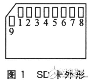 基于MCF51QE128微控制器的SD卡接口設(shè)計(jì)應(yīng)用