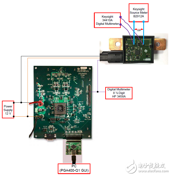 PGA400-Q1主要特性_汽車±500A精密電流檢測(cè)參考設(shè)計(jì)