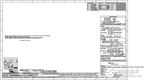 PGA400-Q1主要特性_汽車±500A精密電流檢測(cè)參考設(shè)計(jì)
