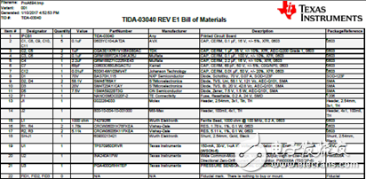 PGA400-Q1主要特性_汽車±500A精密電流檢測(cè)參考設(shè)計(jì)
