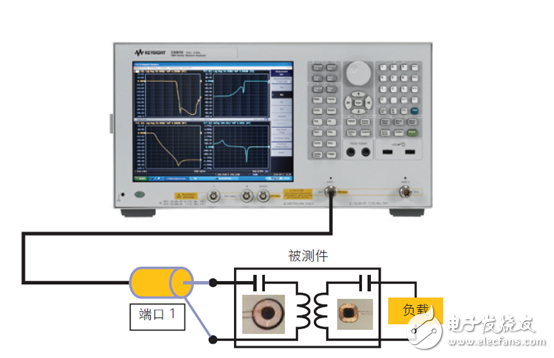 “世強(qiáng)&Keysight”開放實(shí)驗(yàn)室將免費(fèi)供外界使用