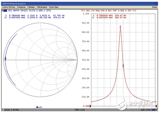 “世強(qiáng)&Keysight”開放實(shí)驗(yàn)室將免費(fèi)供外界使用