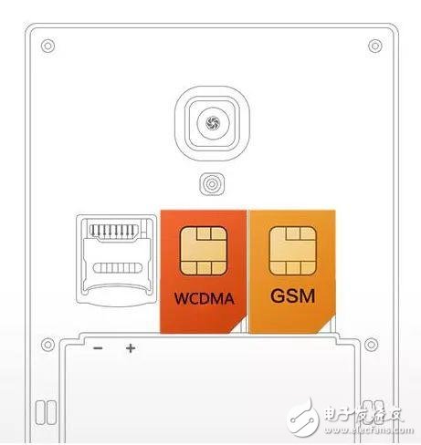 雙卡雙待的iPhone，你期待嗎？