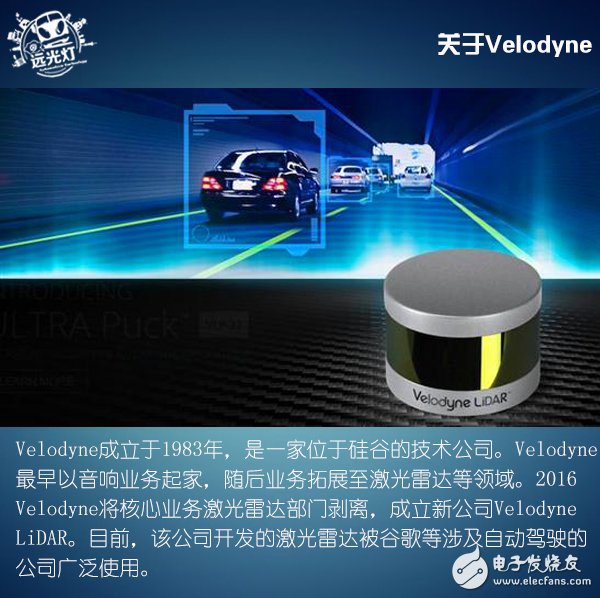 Velodyne 128線激光雷達優(yōu)勢在哪里 對自動駕駛有何影響