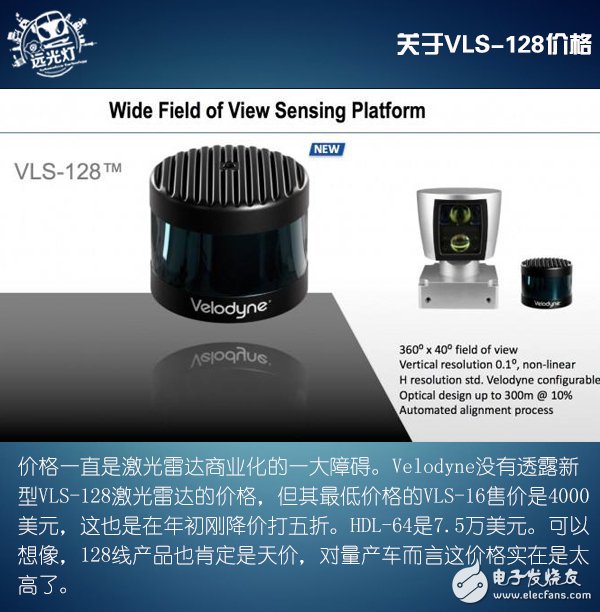 Velodyne 128線激光雷達優(yōu)勢在哪里 對自動駕駛有何影響
