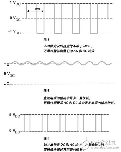 8大提示教你如何正確使用萬用表測(cè)量