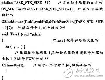 基于嵌入式的輪式移動機器人設(shè)計方案