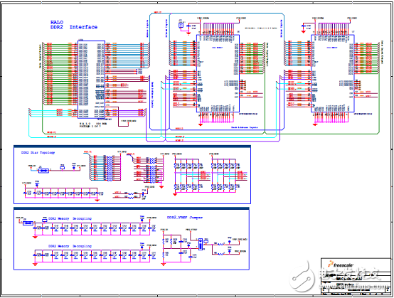 基于實時應(yīng)用的ARM? Cortex?-M處理器的解決方案