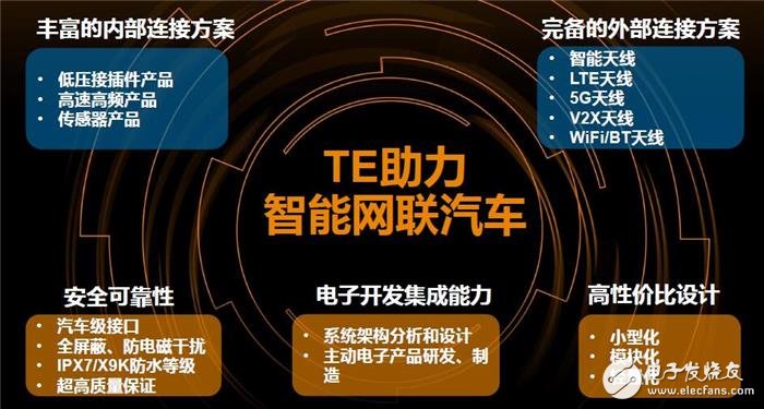 智能汽車數(shù)量的不斷增加_CAN總線系統(tǒng)架構(gòu)無(wú)法適應(yīng)數(shù)據(jù)傳輸需求
