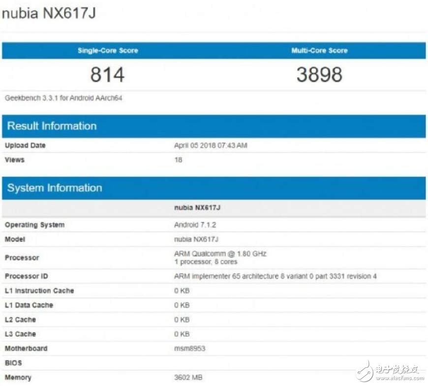 醉了！努比亞三款新機 兩月連續(xù)搭載驍龍625處理器
