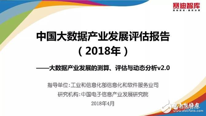 2018年大數(shù)據(jù)產(chǎn)業(yè)發(fā)展評(píng)估報(bào)告出爐 未來(lái)發(fā)展趨勢(shì)分析