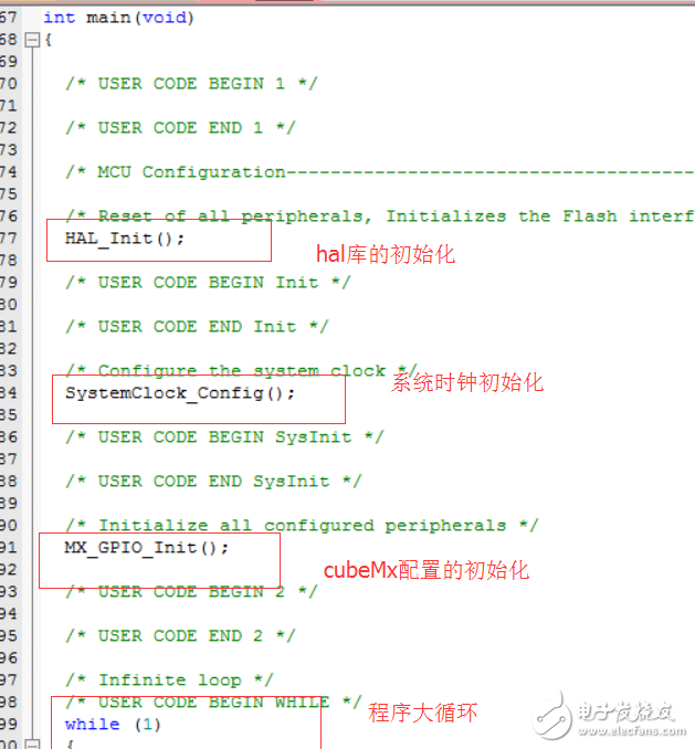 關(guān)于stm32跑馬燈的程序