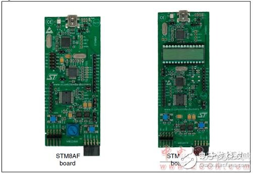ST STM8AF5286汽車8位微控制器的開發(fā)方案