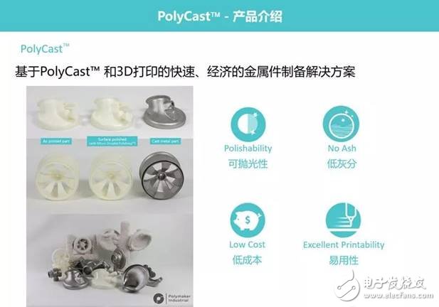 結(jié)合3D打印塑料領(lǐng)域的兩家典型企業(yè)Stratasys與Polymaker，了解其應(yīng)用趨勢(shì)