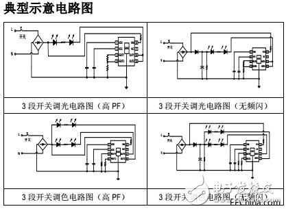 為什么在可控可調(diào)方案市場(chǎng)中 線性恒流芯片方案SM2213EA有這么大的地位？